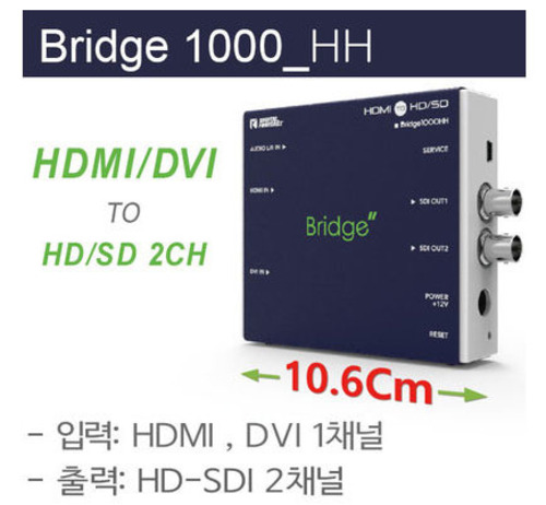 정품 브릿지 Bridge 1000HH HDMI/DVI to SDI컨버터