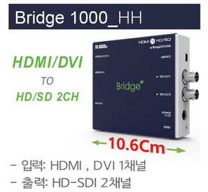 정품 브릿지 Bridge 1000HH HDMI/DVI to SDI컨버터