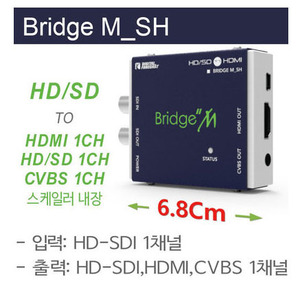 정품 Bridge Micro M-SH SDI to HDMI 컨버터 스케일러