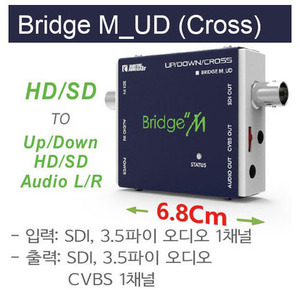 정품 Bridge Micro M-UD SDI up/down/cross컨버터